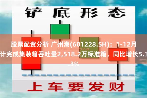 股票配资分析 广州港(601228.SH)：1-12月预计完成集装箱吞吐量2,518.2万标准箱，同比增长5.3%